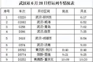 如何应对？罗德里下轮客战维拉停赛，后者本赛季主场全胜